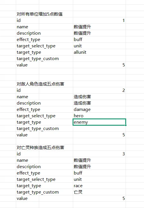【日志2】独游开发第二天,卡牌技能效果