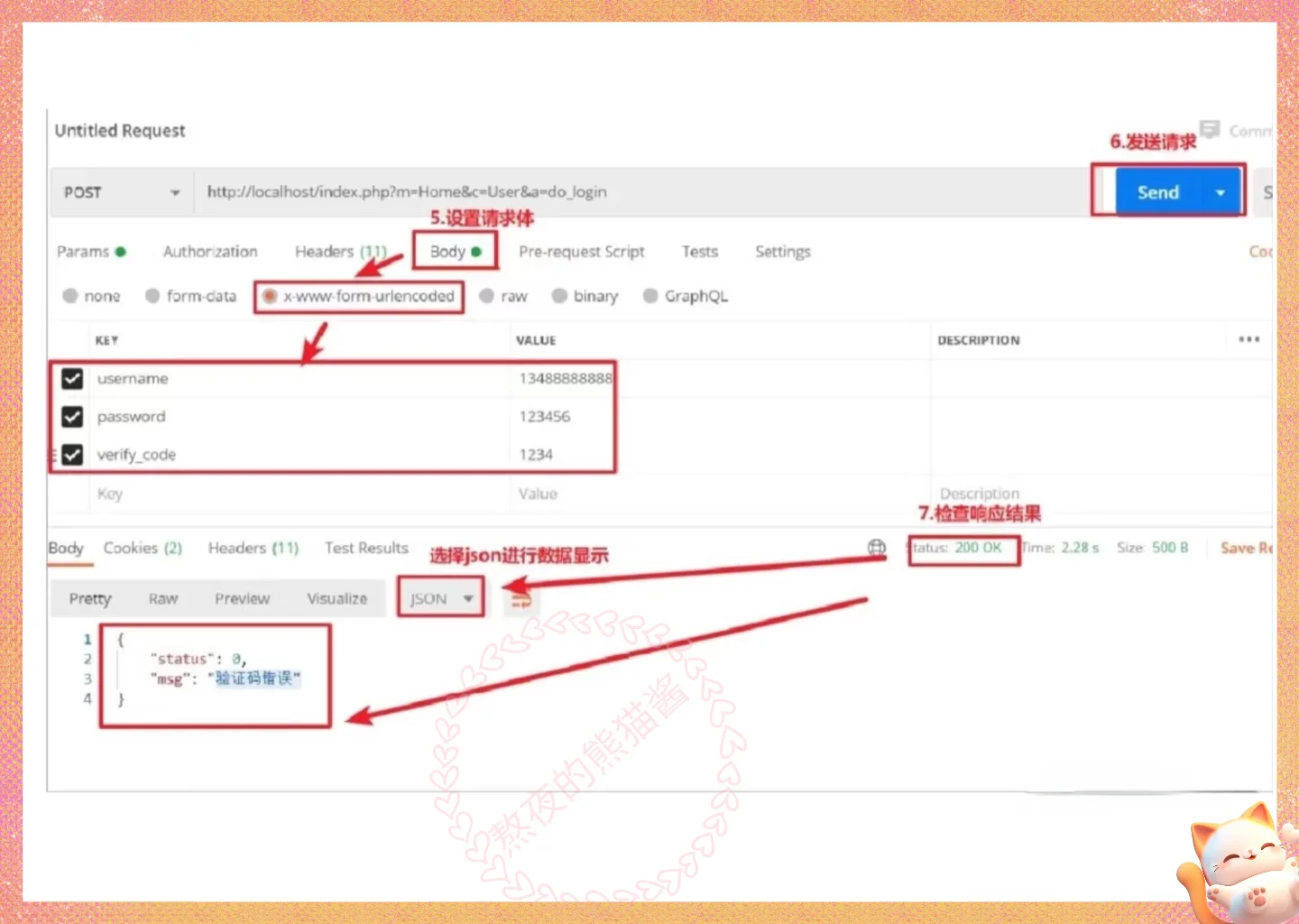 一张图练会Postman