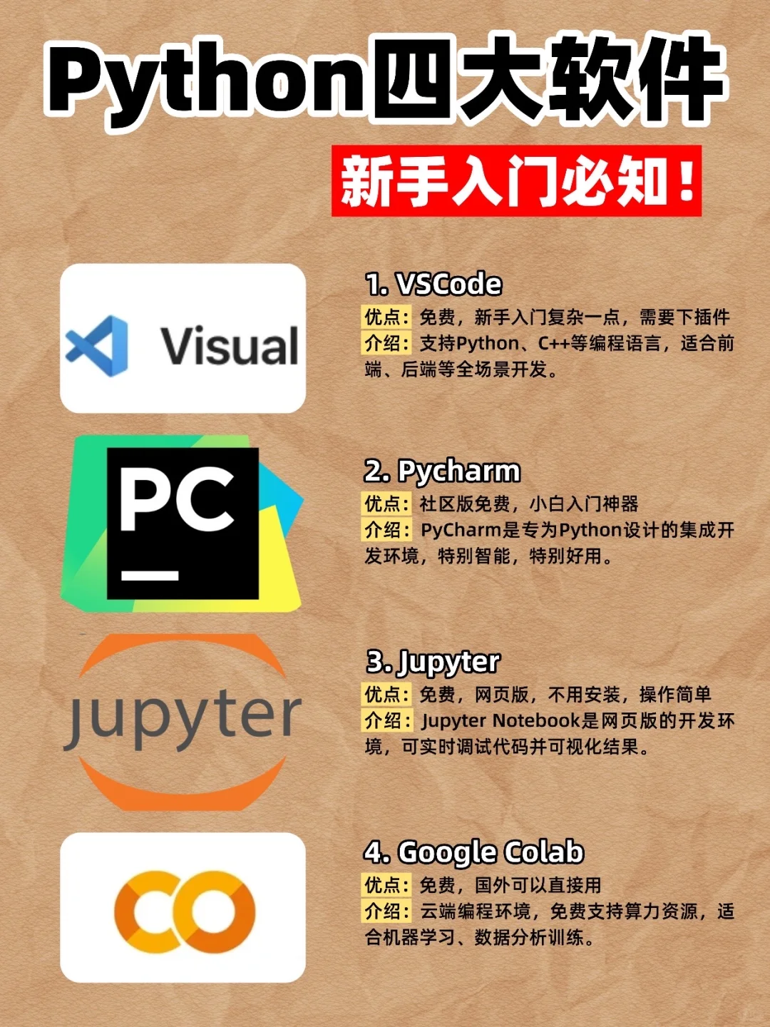 python学习必须知道的四个软件🌟