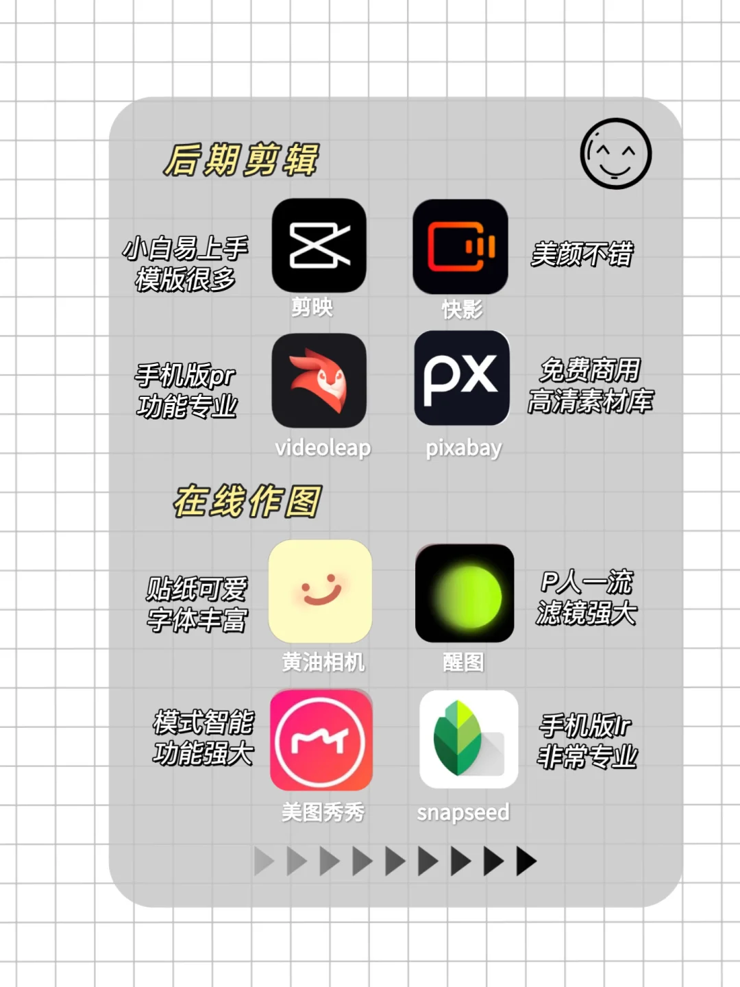 私藏25个手机APP 📱小白也能玩转短视频创作