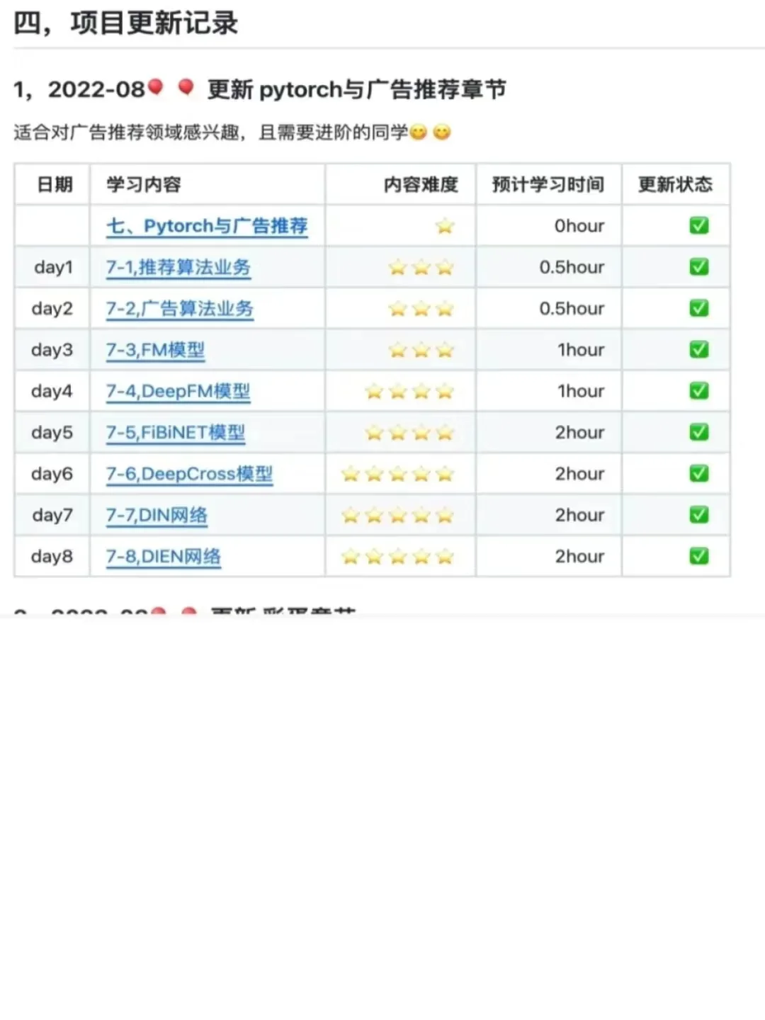 Pytorch实战：从零搭建transformer(附源码)