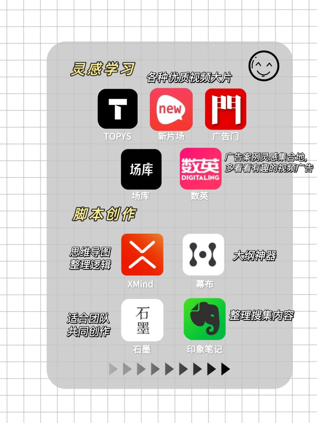 私藏25个手机APP 📱小白也能玩转短视频创作