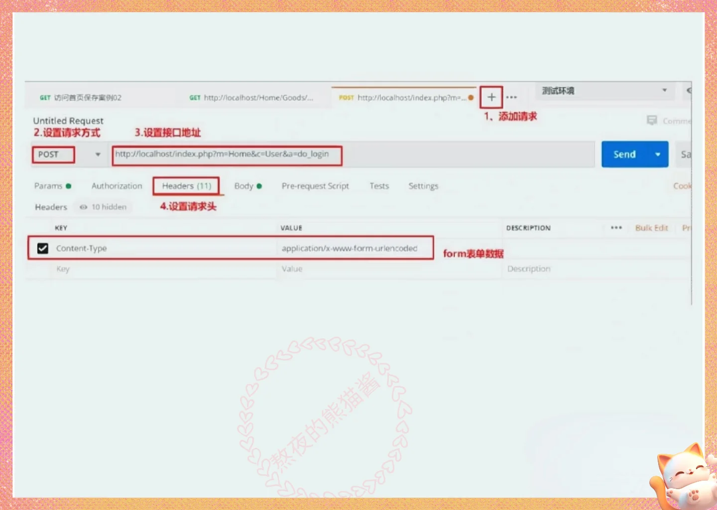 一张图练会Postman