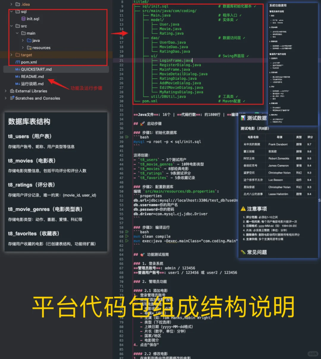 计算机毕设源码库