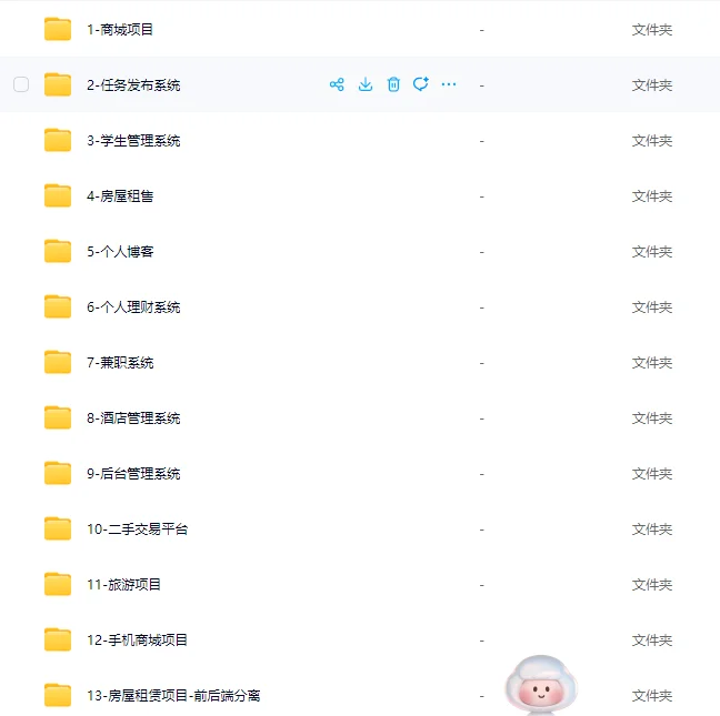 55个Java练手项目附源码你真的不学吗？
