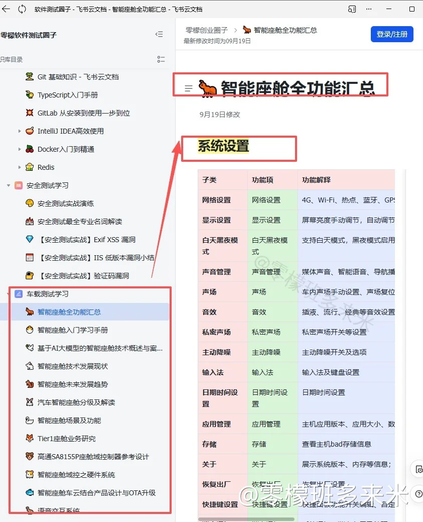 建议大家都去飞书上学软件测试！！！