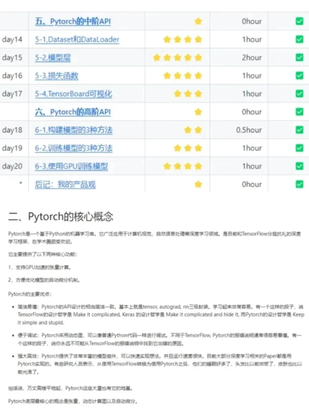 Pytorch实战：从零搭建transformer(附源码)