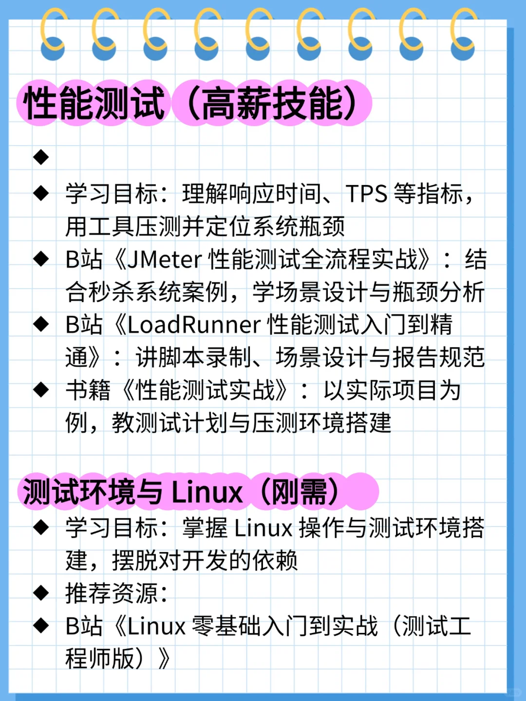 软件测试18k要会些什么？