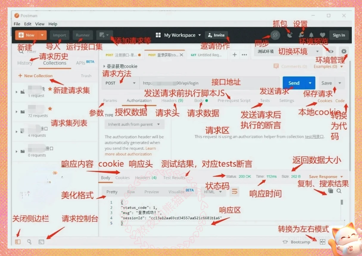 一张图练会Postman