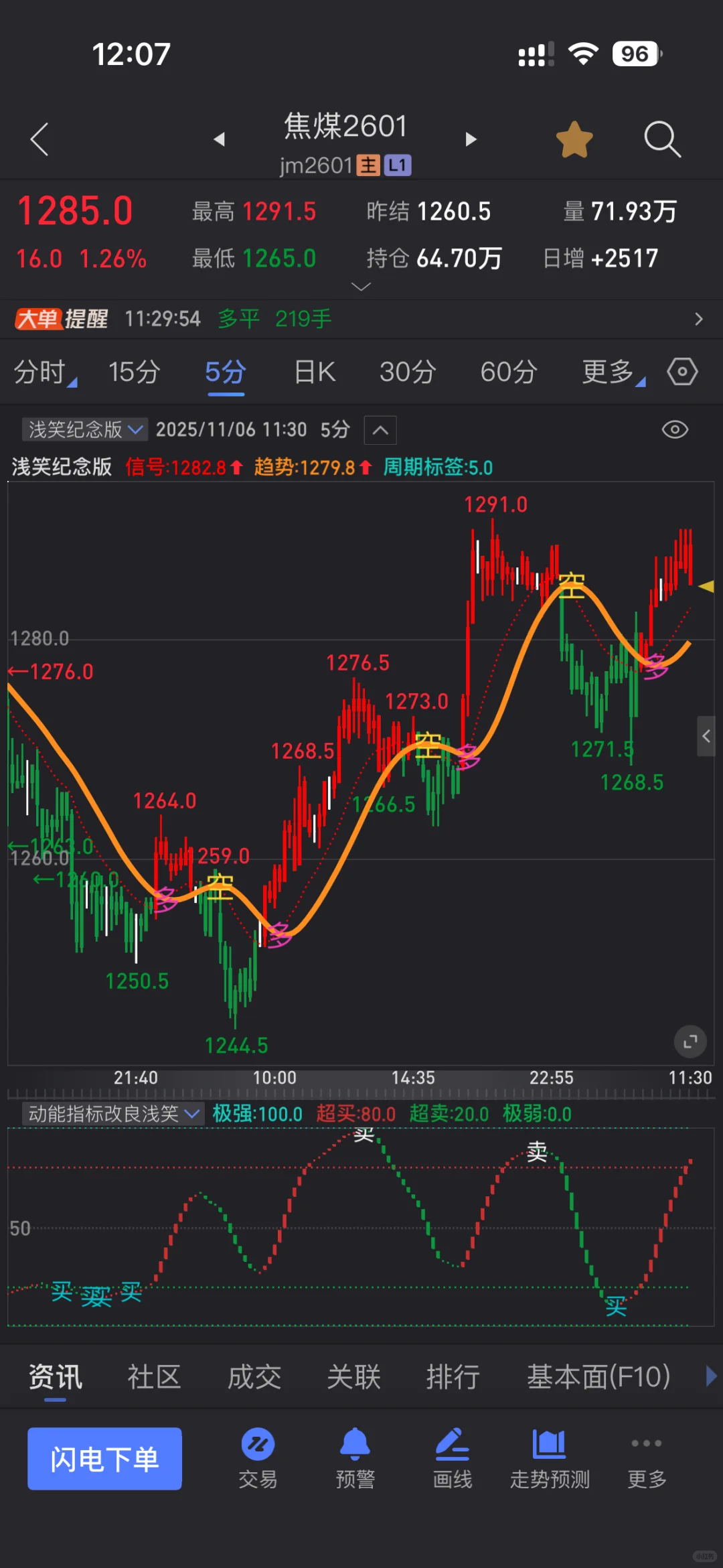 分享一个副图指标源码