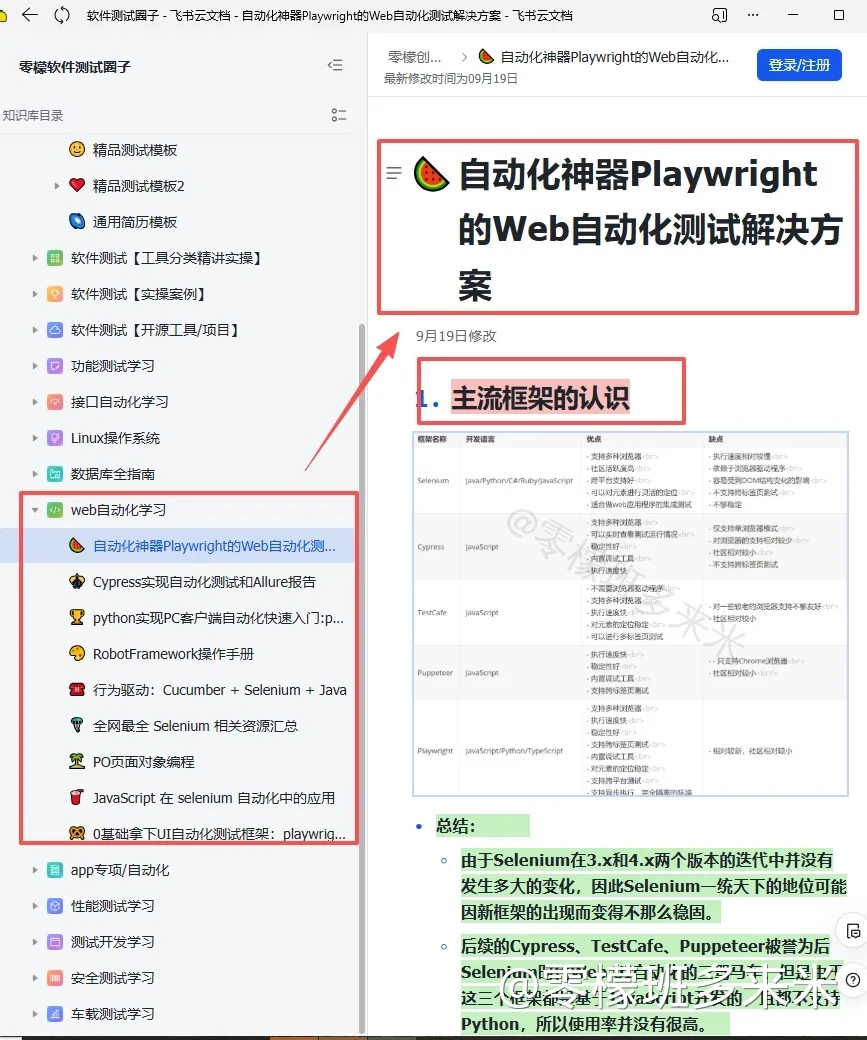 建议大家都去飞书上学软件测试！！！