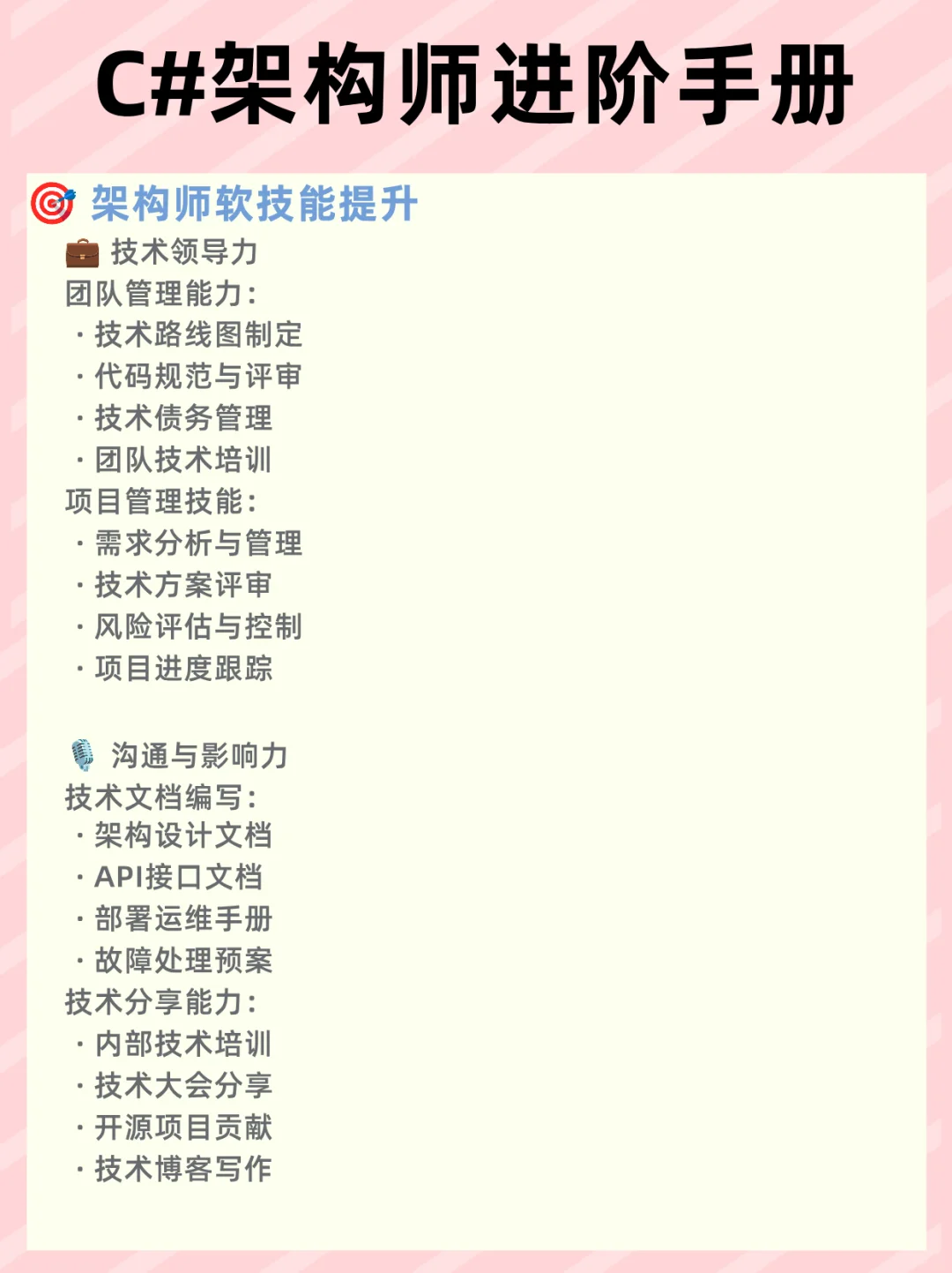 分布式系统+性能优化+源码解析