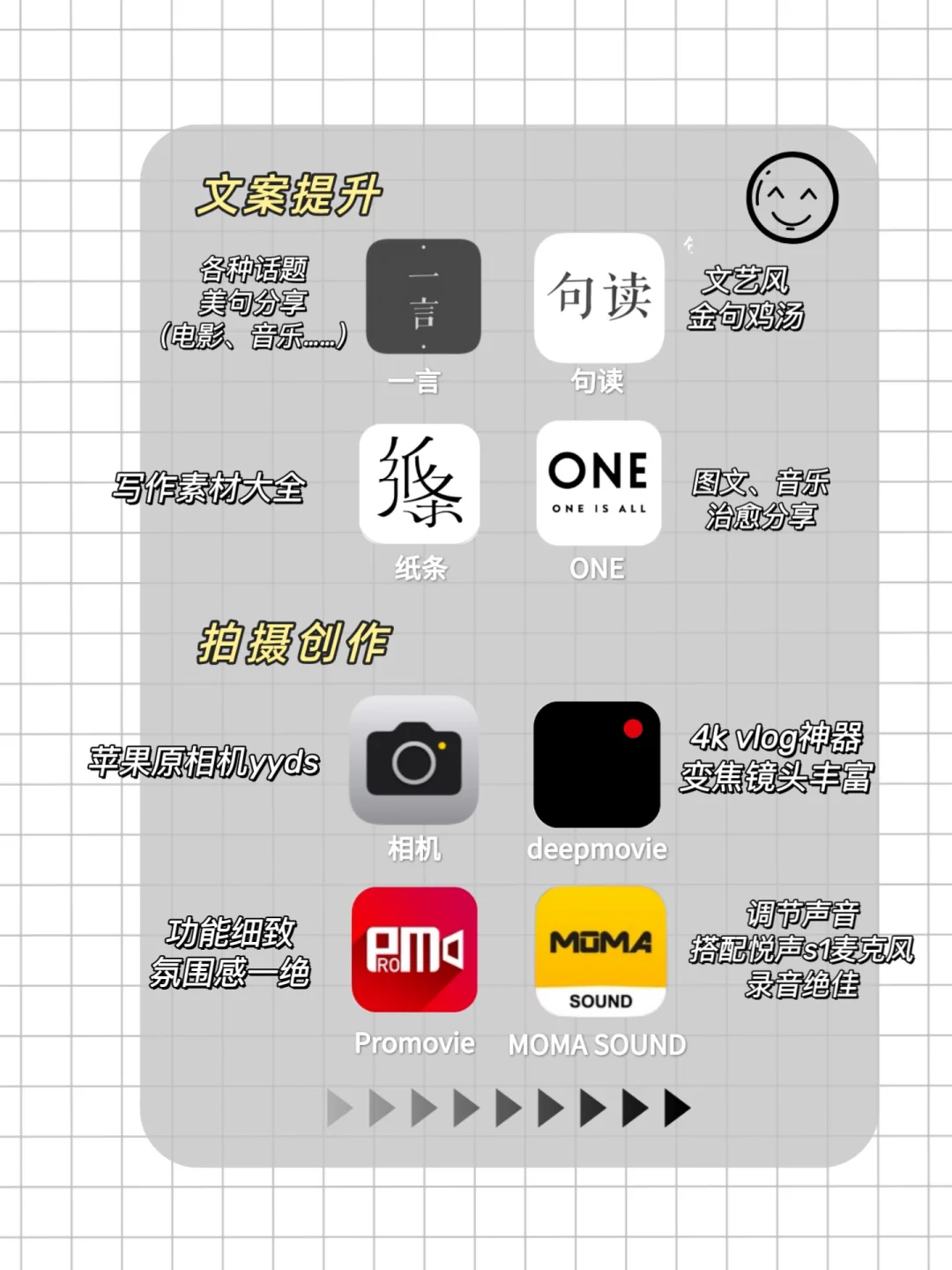 私藏25个手机APP 📱小白也能玩转短视频创作