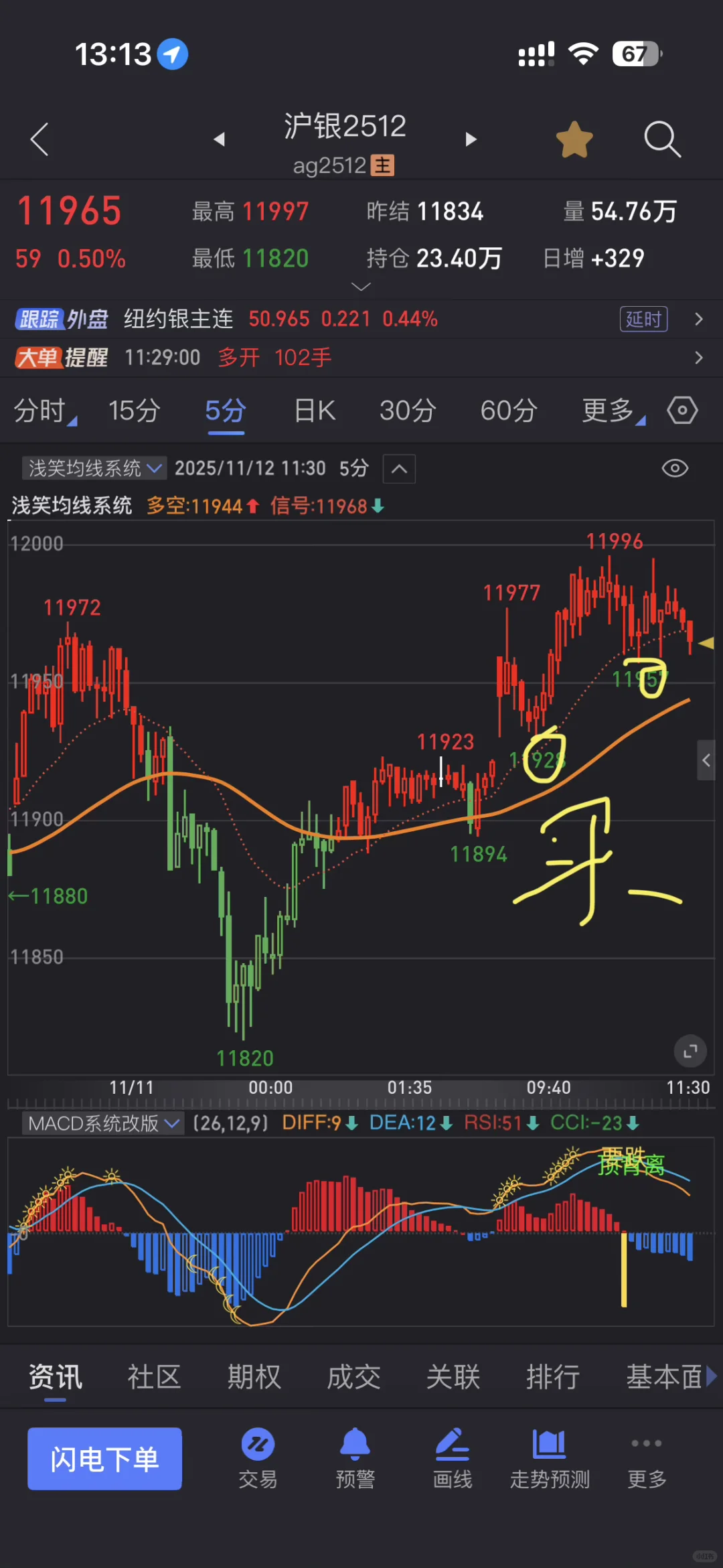 适合菜鸟的交易系统及源码