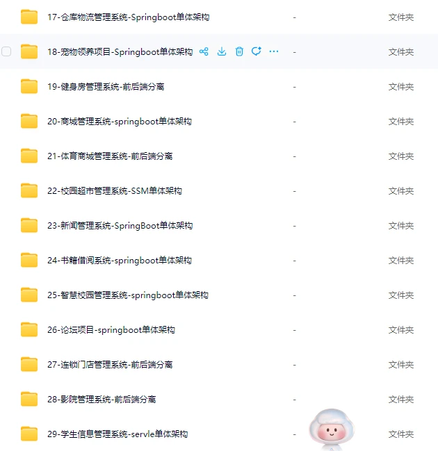 55个Java练手项目附源码你真的不学吗？