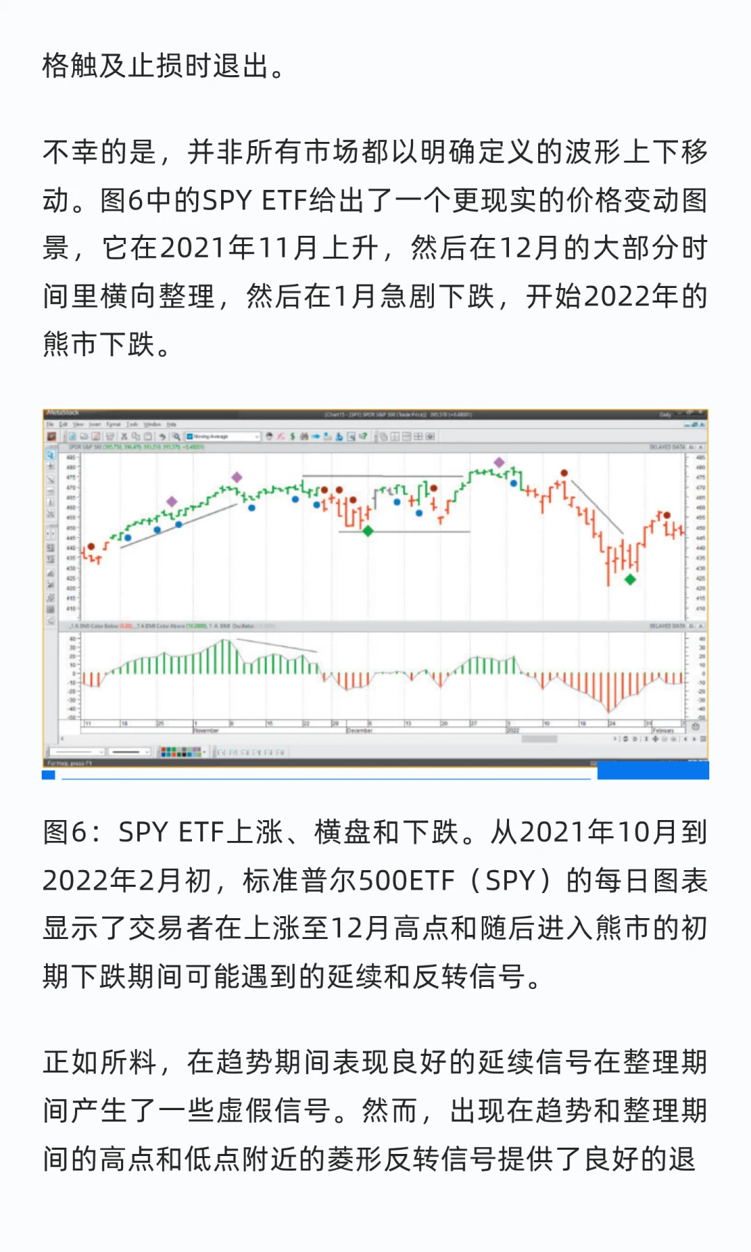 量化研究 | 短期延续信号与反转信号(源码