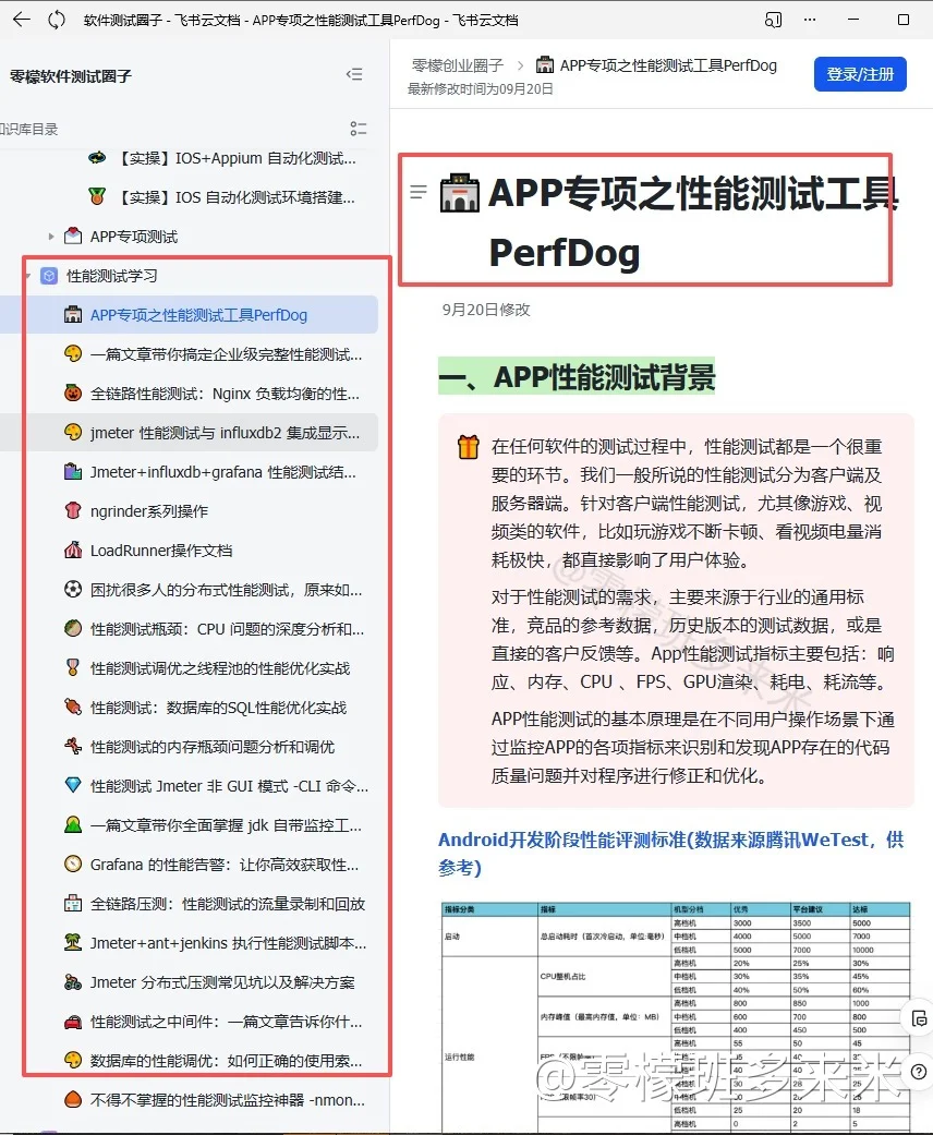 建议大家都去飞书上学软件测试！！！