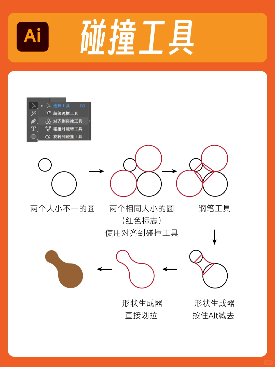 【ai插件】只写一篇留贴备份，Illustrator