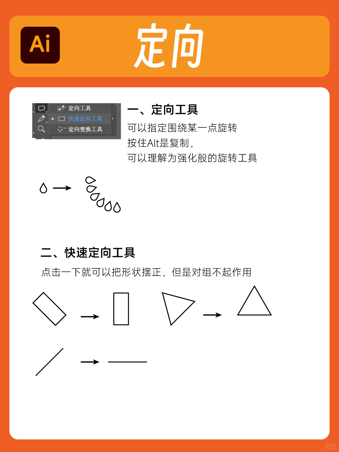 【ai插件】只写一篇留贴备份，Illustrator