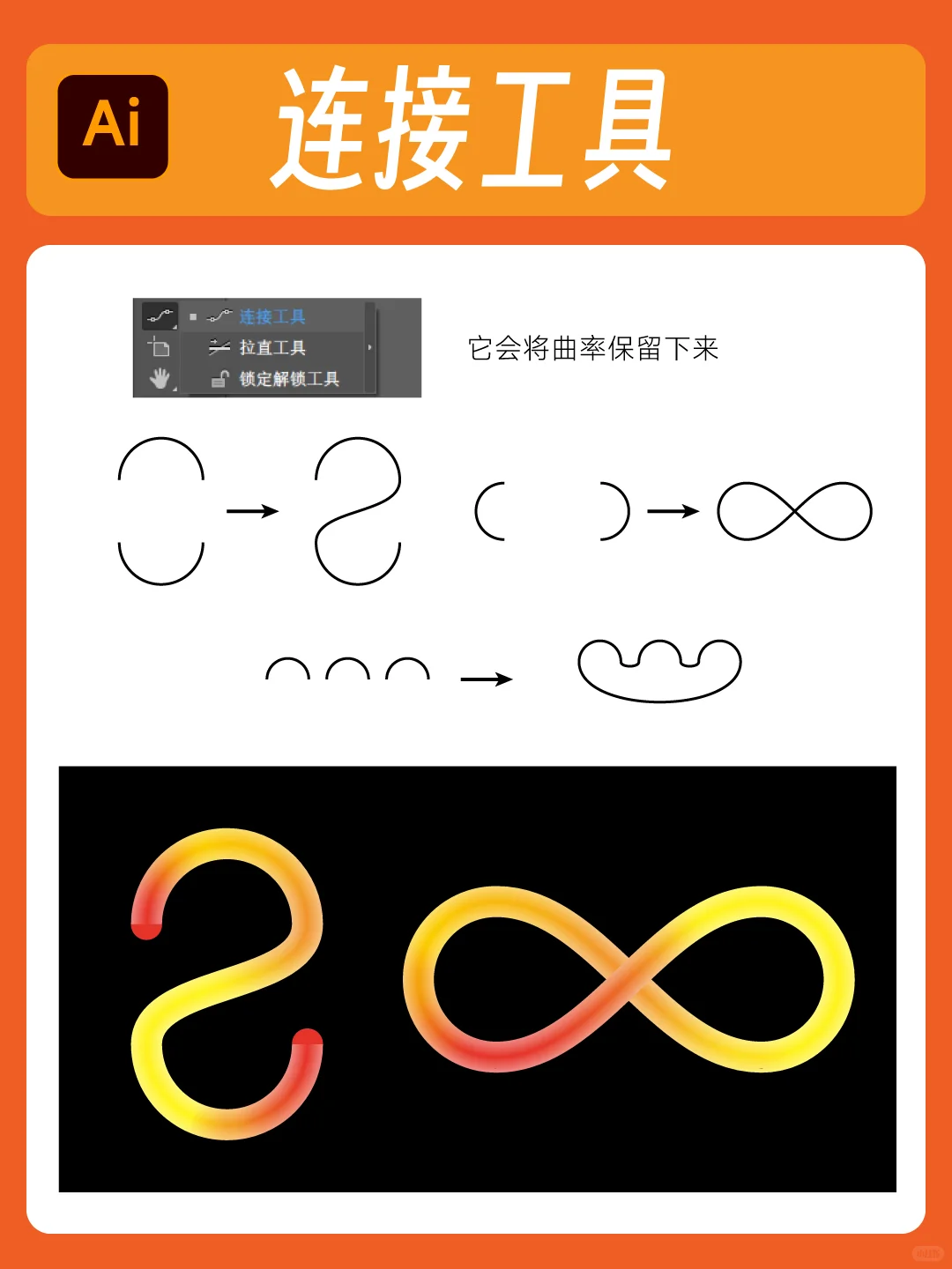 【ai插件】只写一篇留贴备份，Illustrator