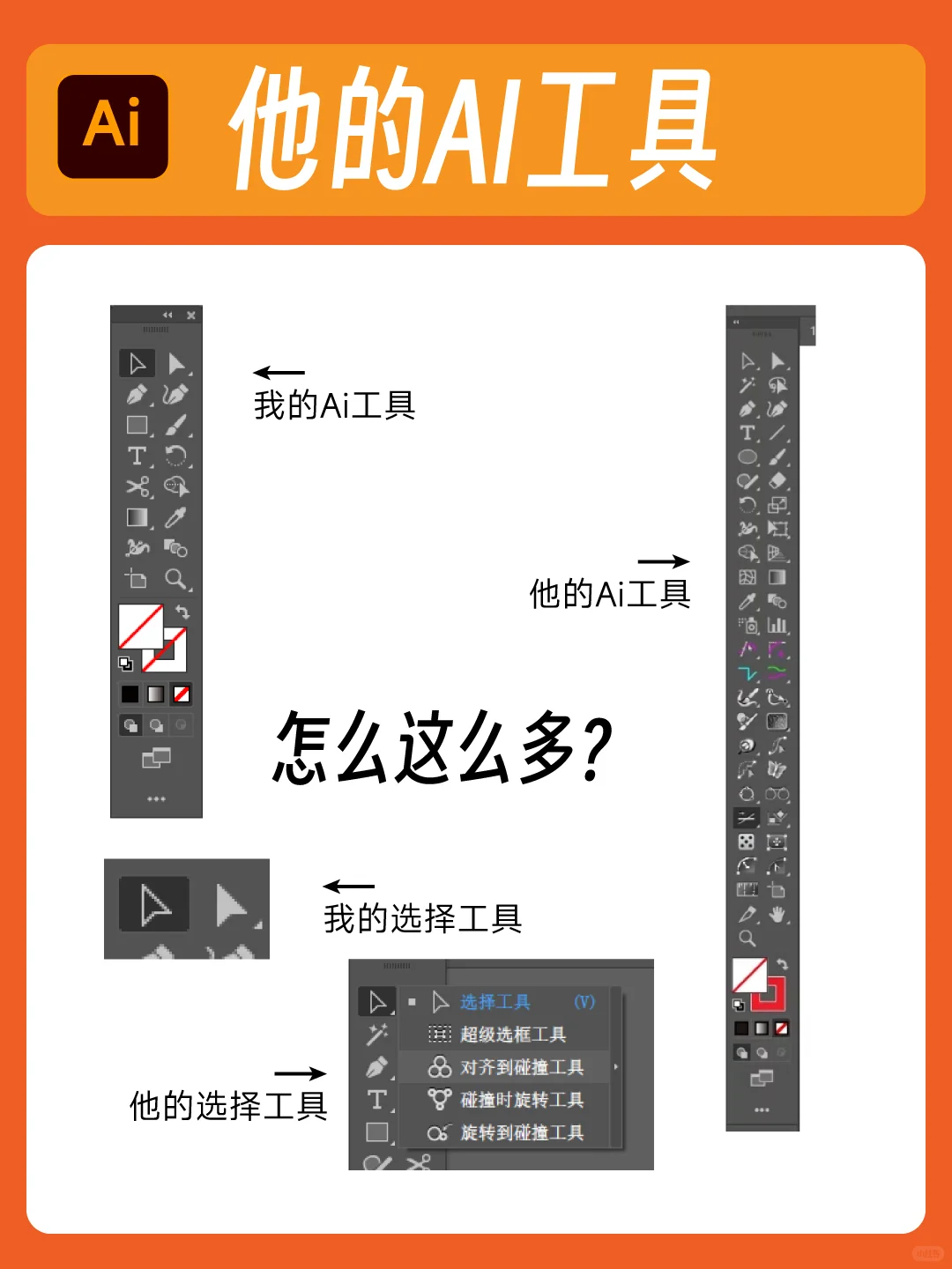 【ai插件】只写一篇留贴备份，Illustrator