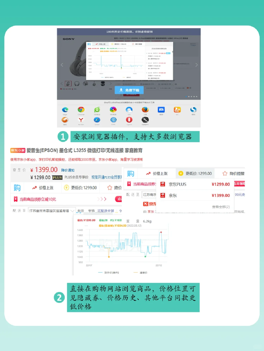 99%的人不知道的可以看历史价格的软件