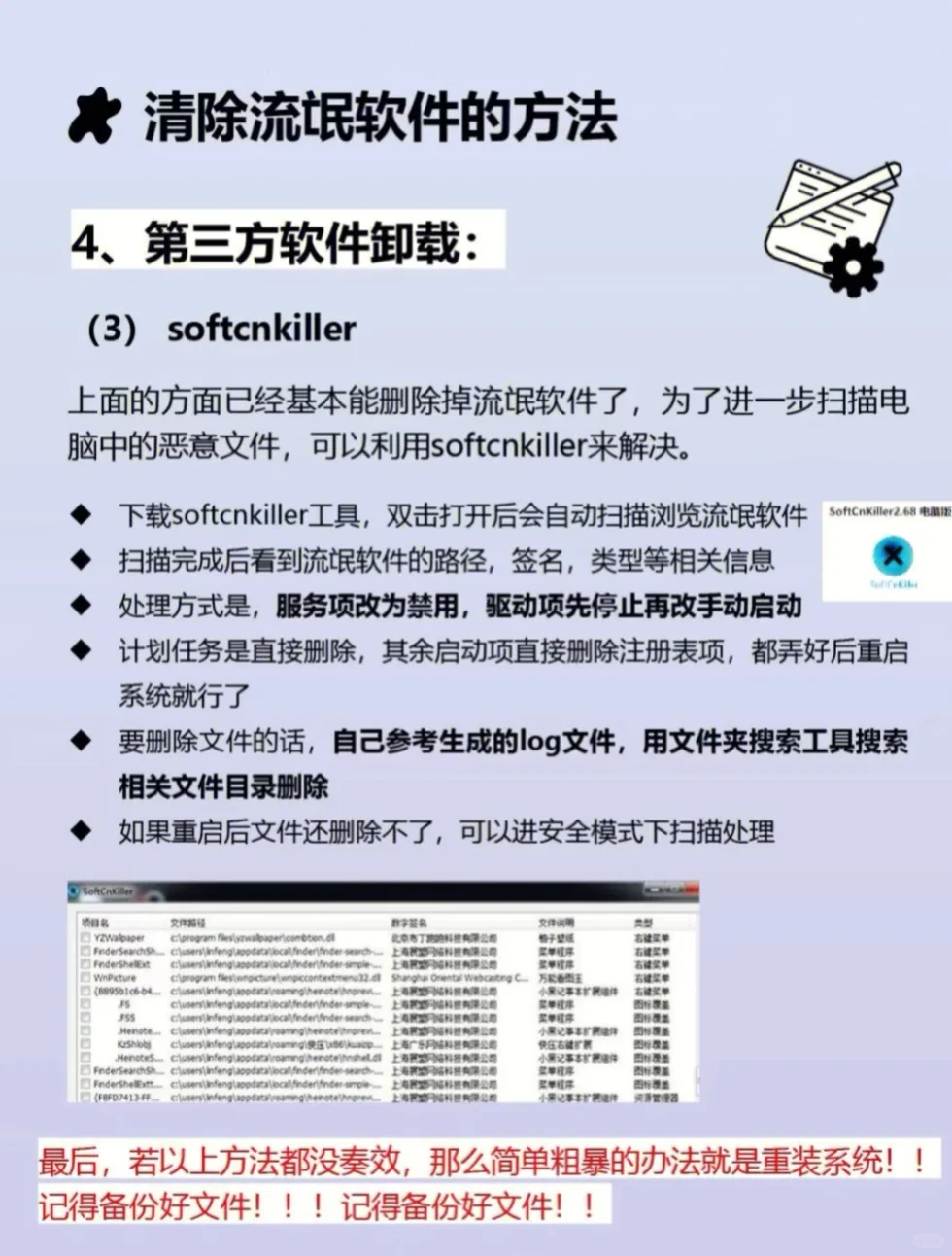 分享100个数码小知识|流氓软件