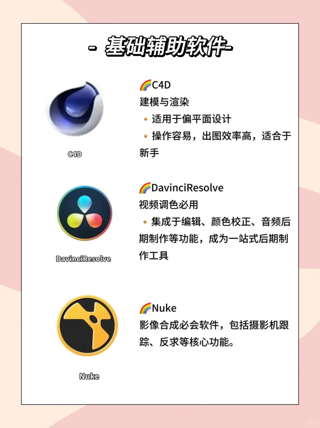 终于找到了适合的建模软件