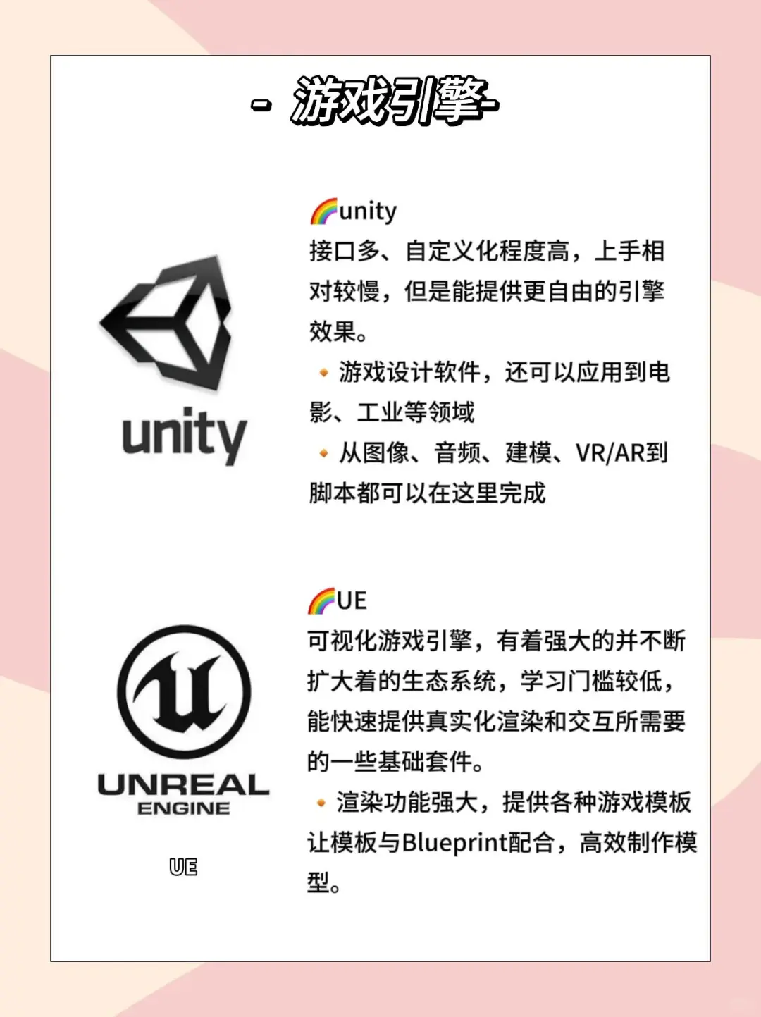 终于找到了适合的建模软件