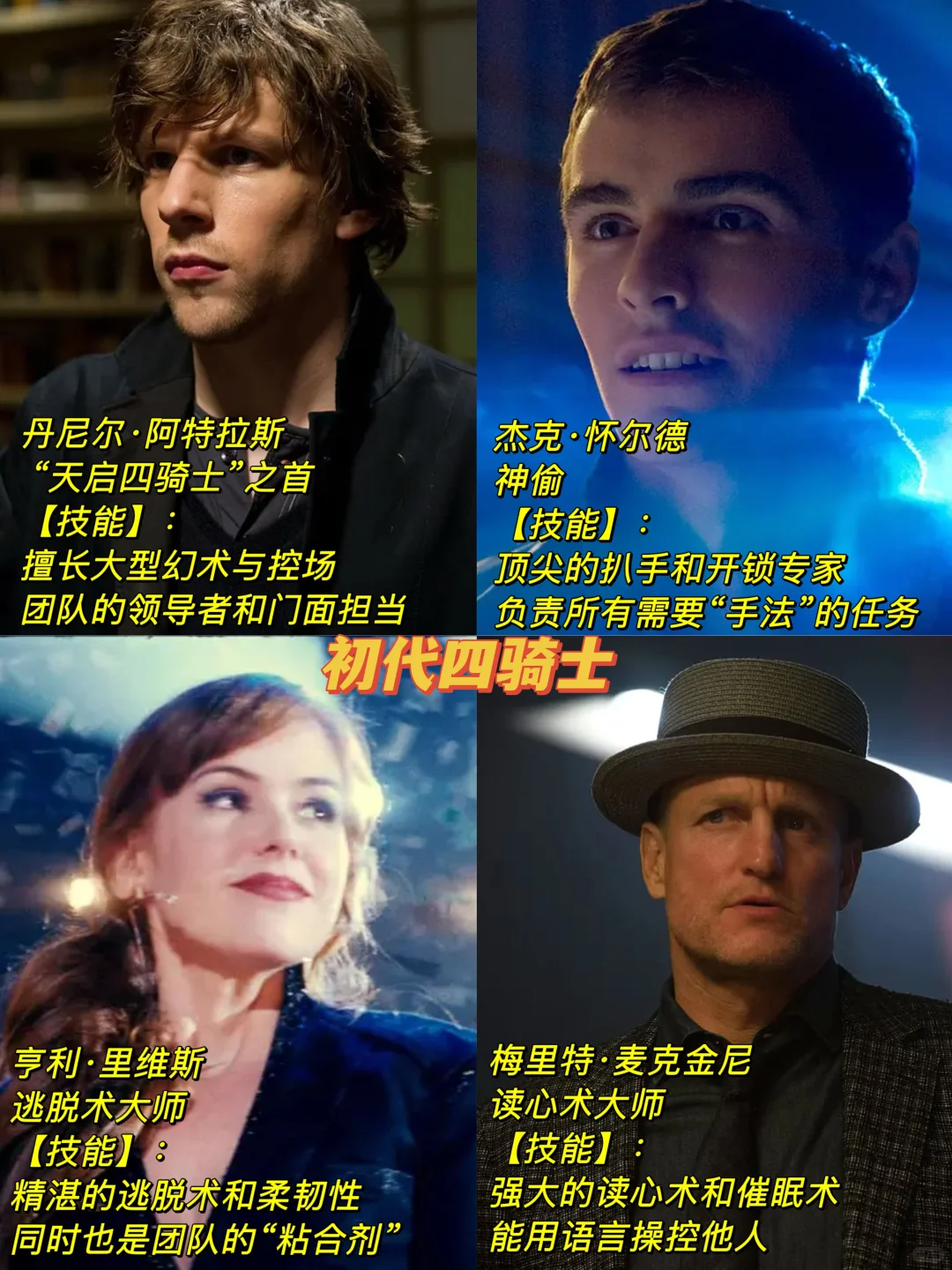 看《惊天魔盗团3》之前，你需要知道这些……