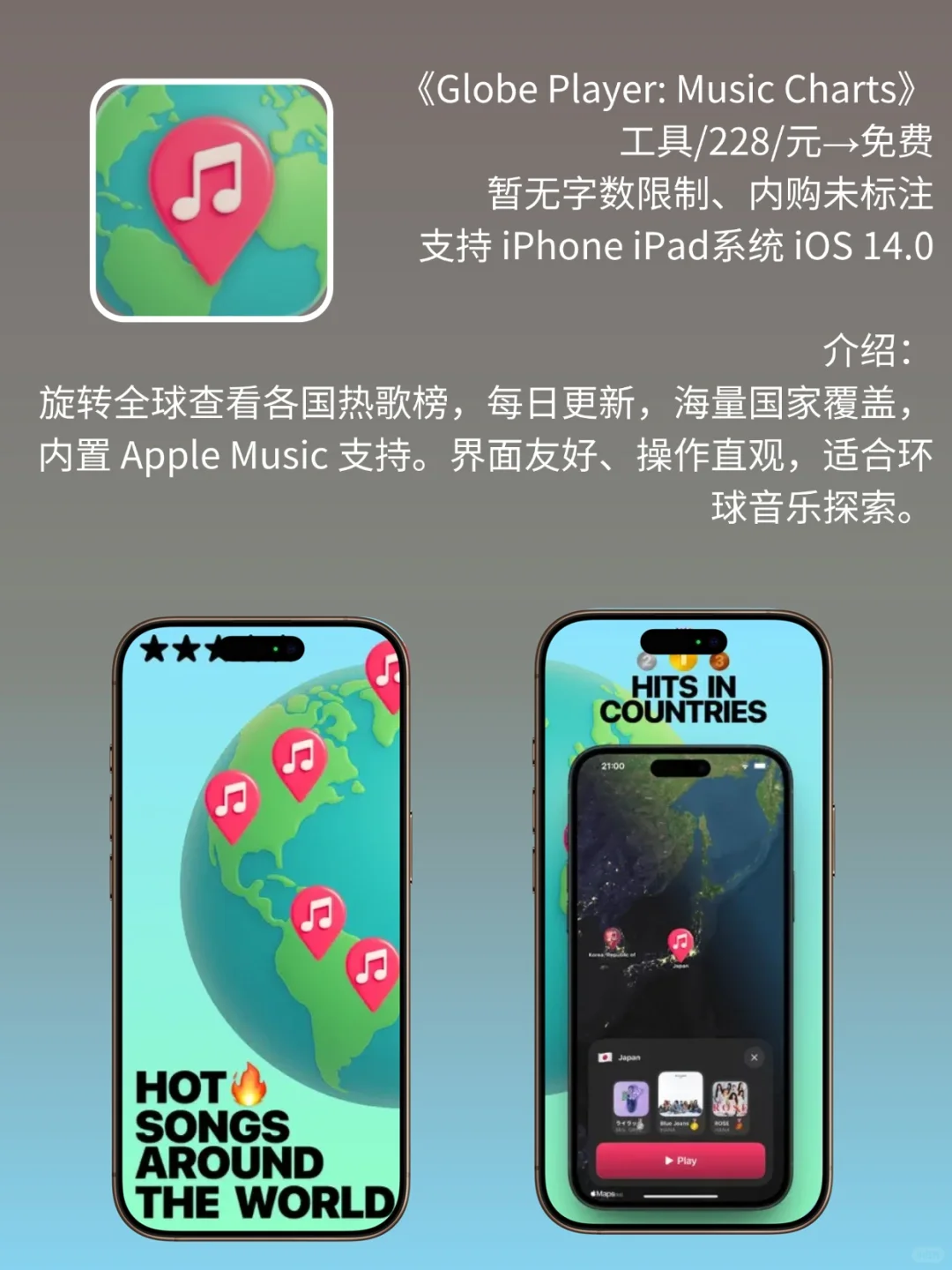 App Store 限免,1924 元商品 0 元拿