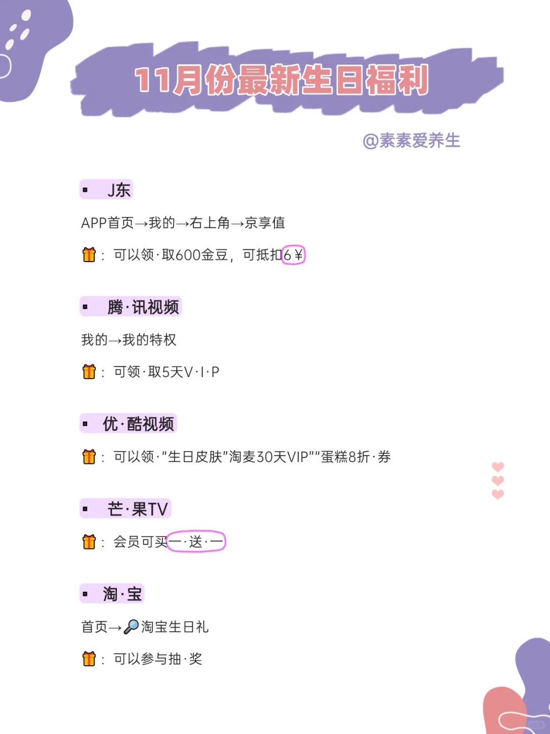 11月生日党必冲APP羊毛合集👀