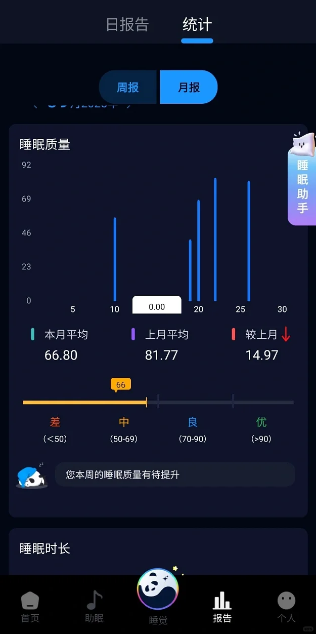 记录睡眠、分析睡眠数据，这个软件太好用了