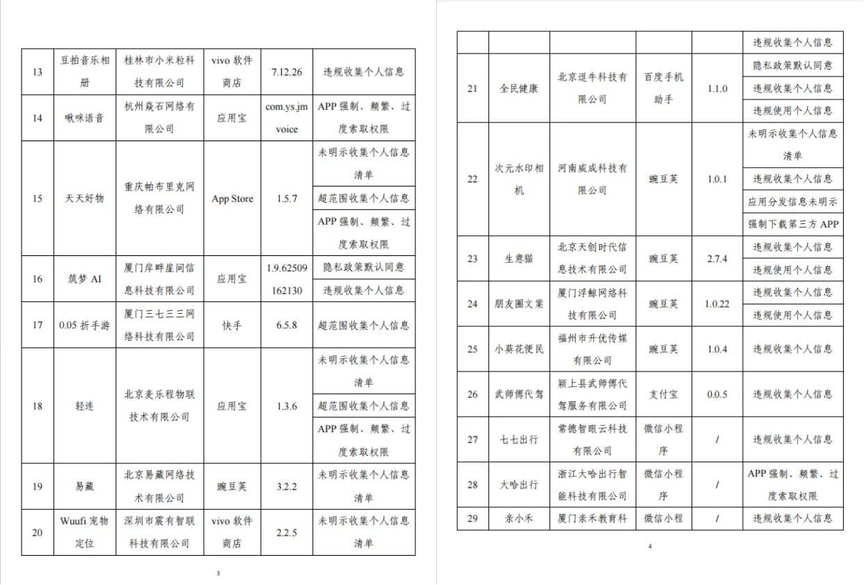 速度自查你的手机里有没有这些软件…