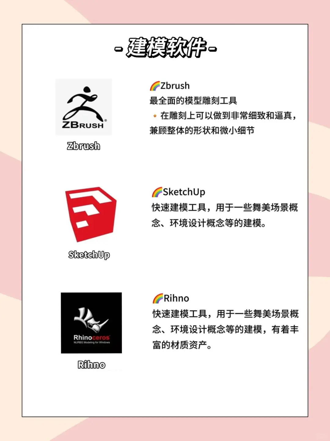 终于找到了适合的建模软件