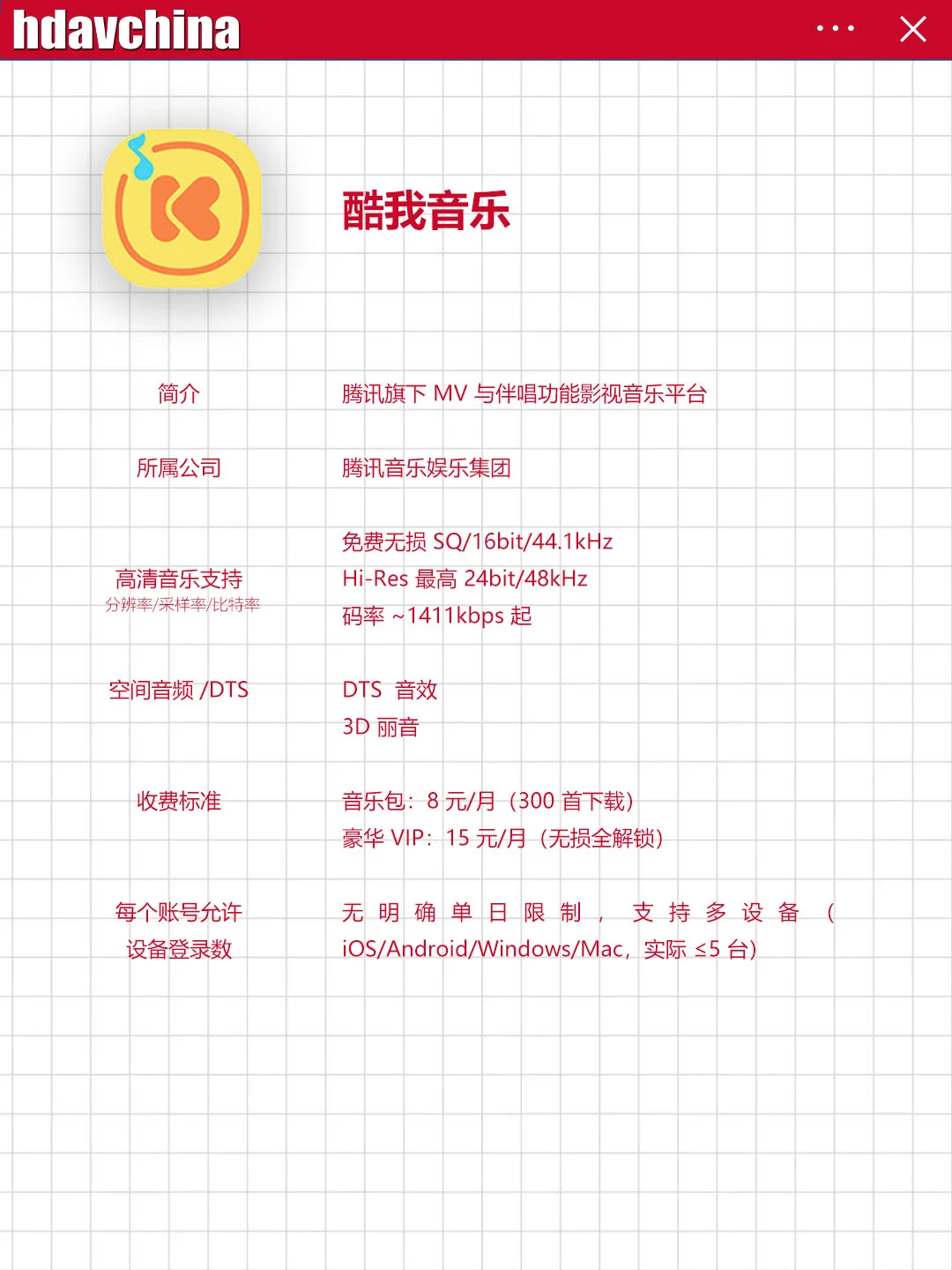 听歌App(国内篇)怎么选?一篇帮你搞定