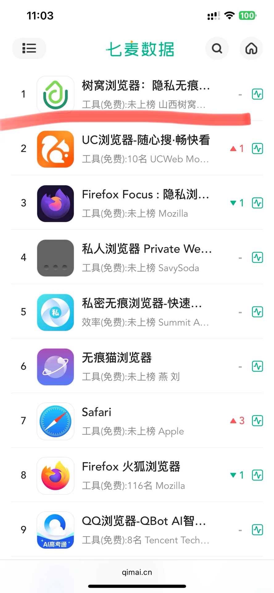 ㊙️iPhone最好用的无痕浏览器（建议收藏）