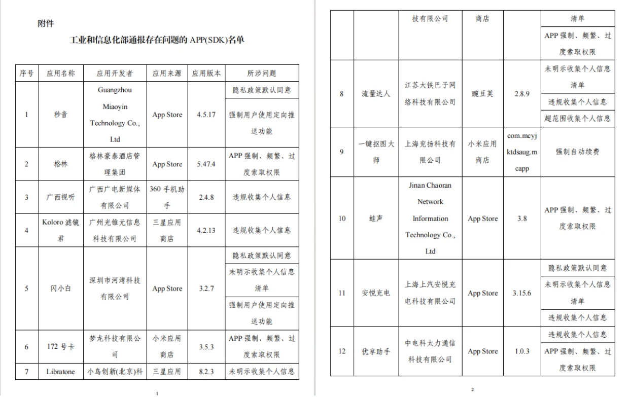 速度自查你的手机里有没有这些软件…