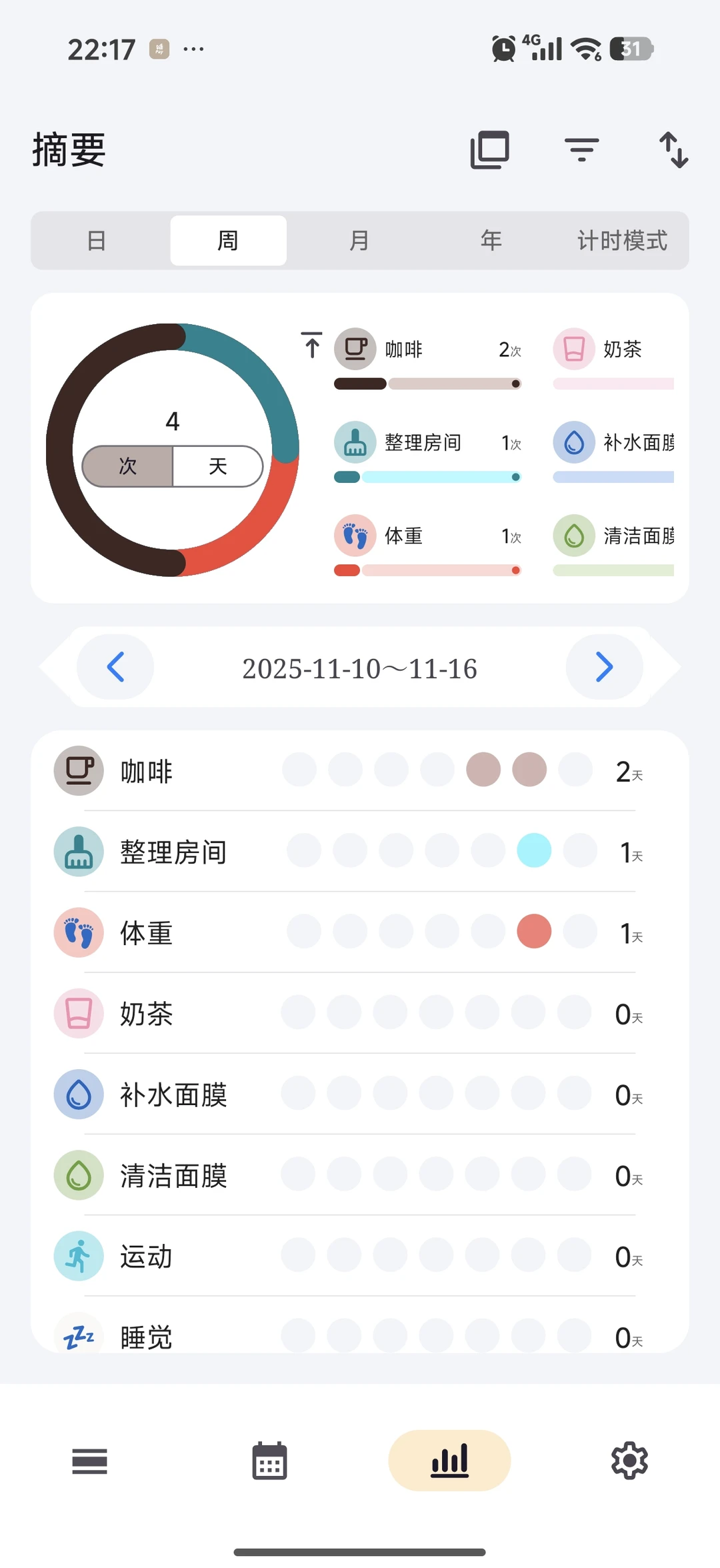 终于找到了合适安卓的打卡软件