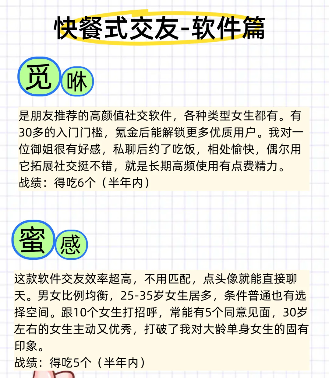 附近十公里的快餐式约会软件整理！