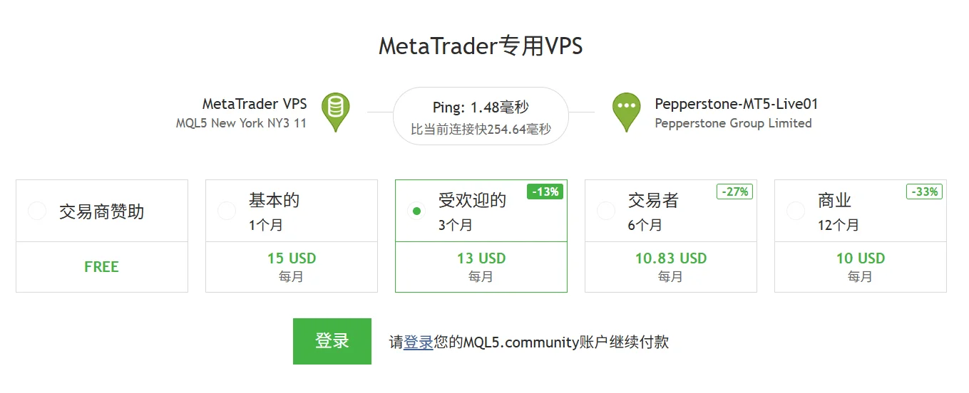 大伙都在用什么看盘软件