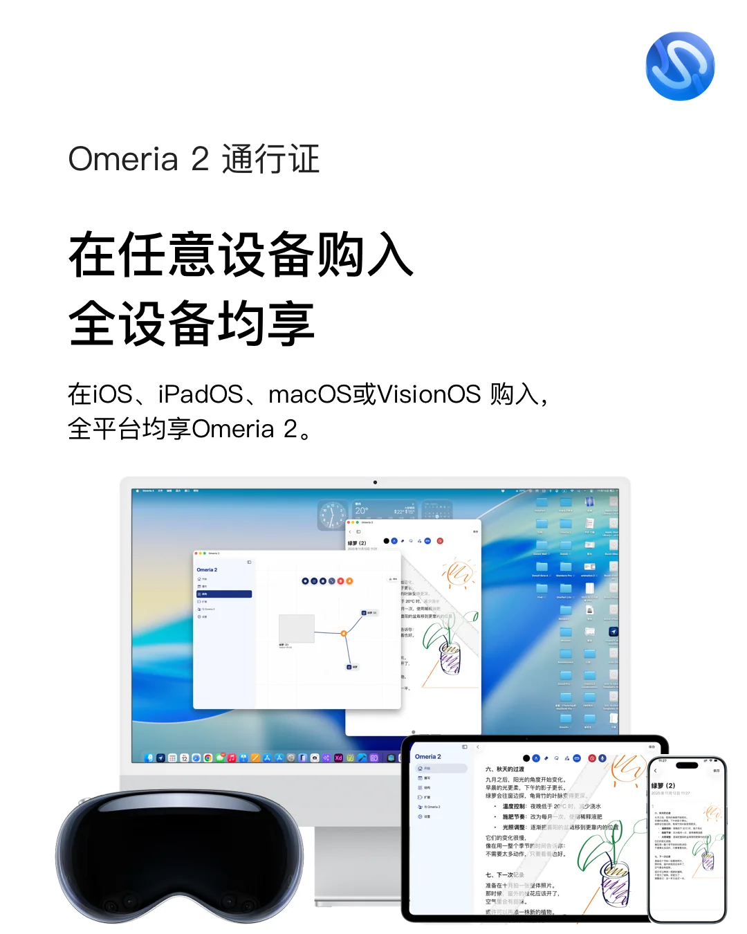 在任意设备中获得Omeria 2，全平台均享。