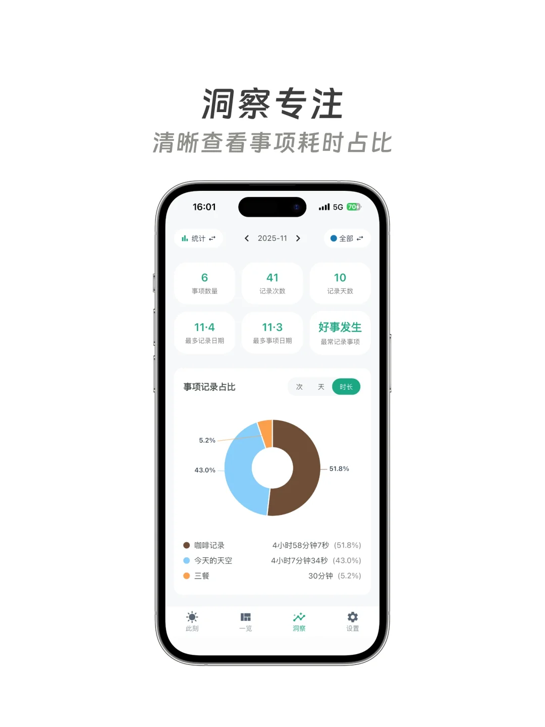 为了更好地专注和生活，我开发了一个APP