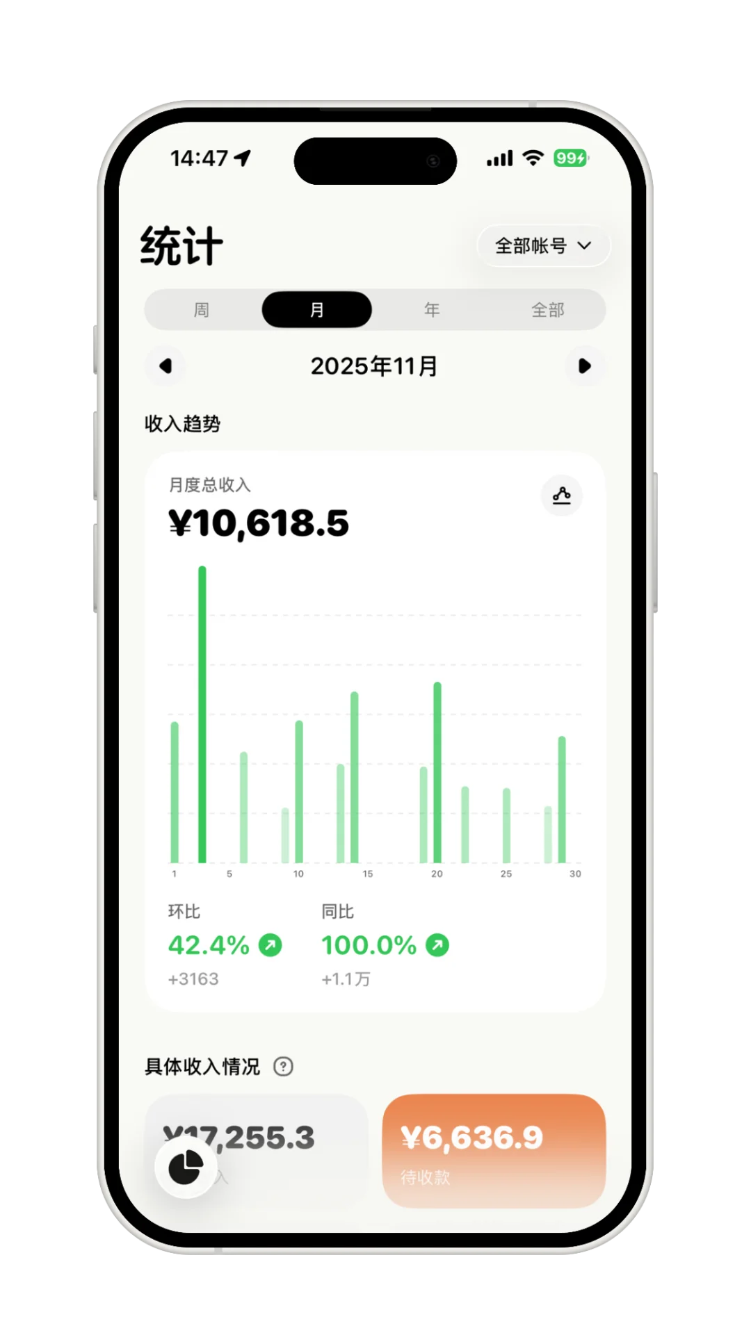 🌟来体验不一样的记账、排期宝藏App！