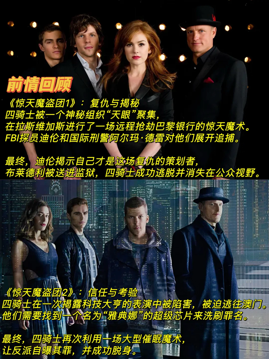 看《惊天魔盗团3》之前，你需要知道这些……