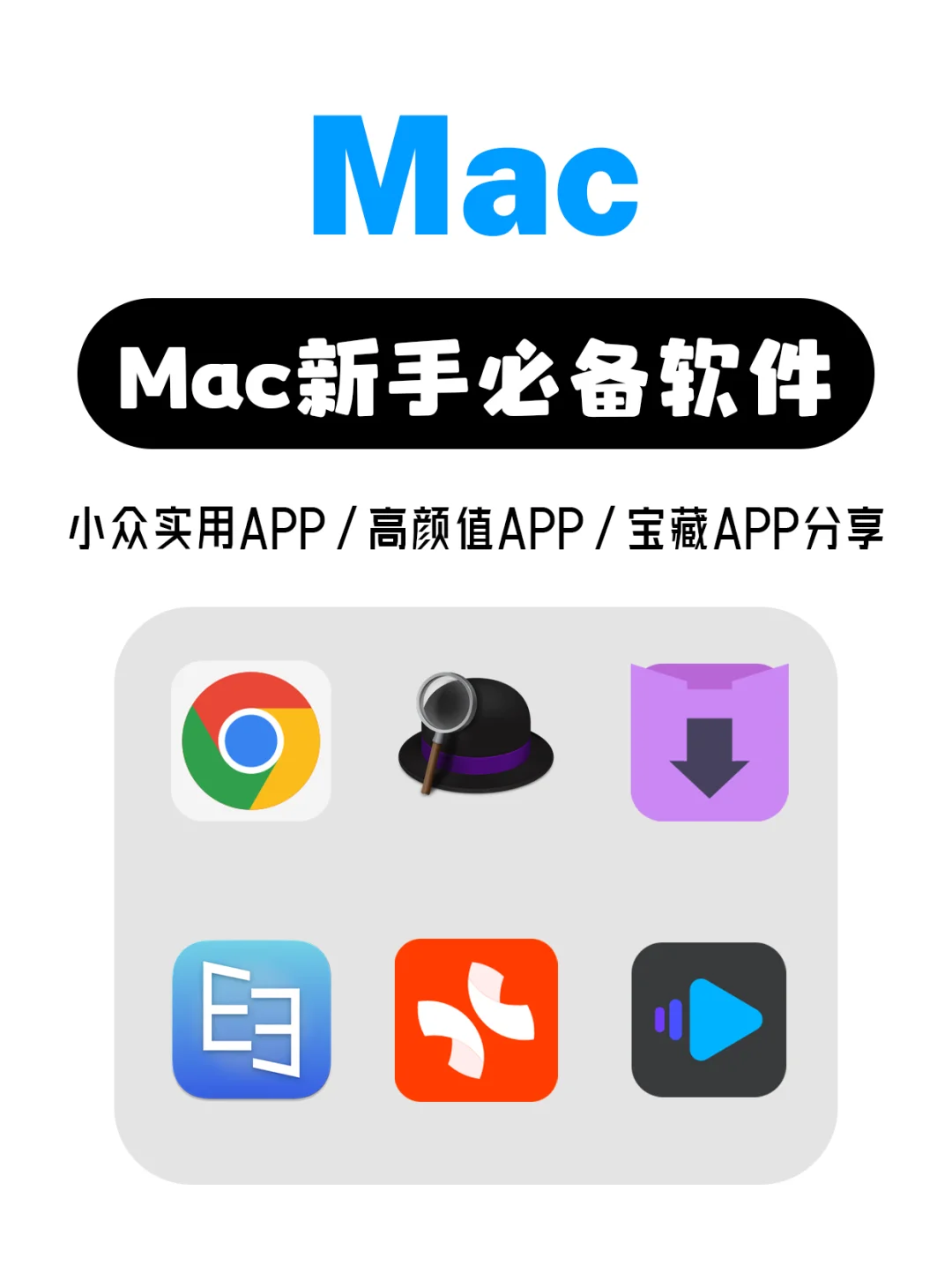 Mac装机必备！这6个软件让我离不开电脑💻