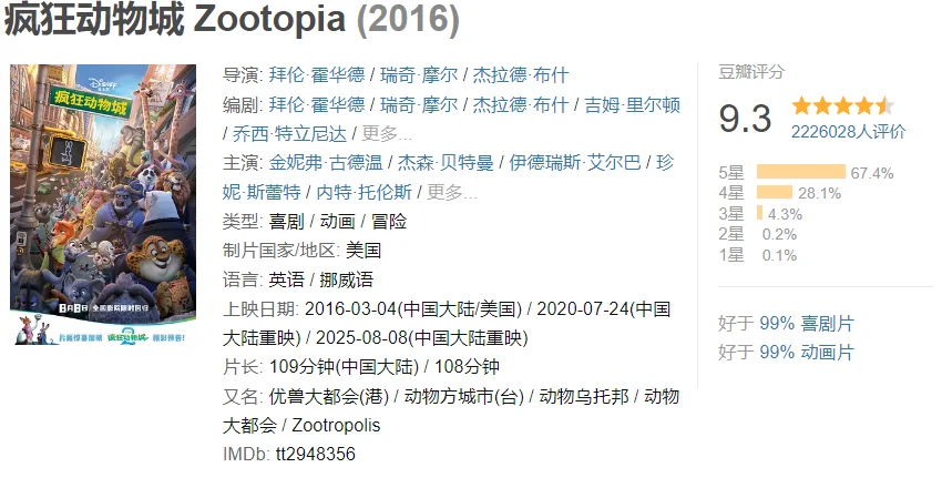 疯狂动物城英语中字～