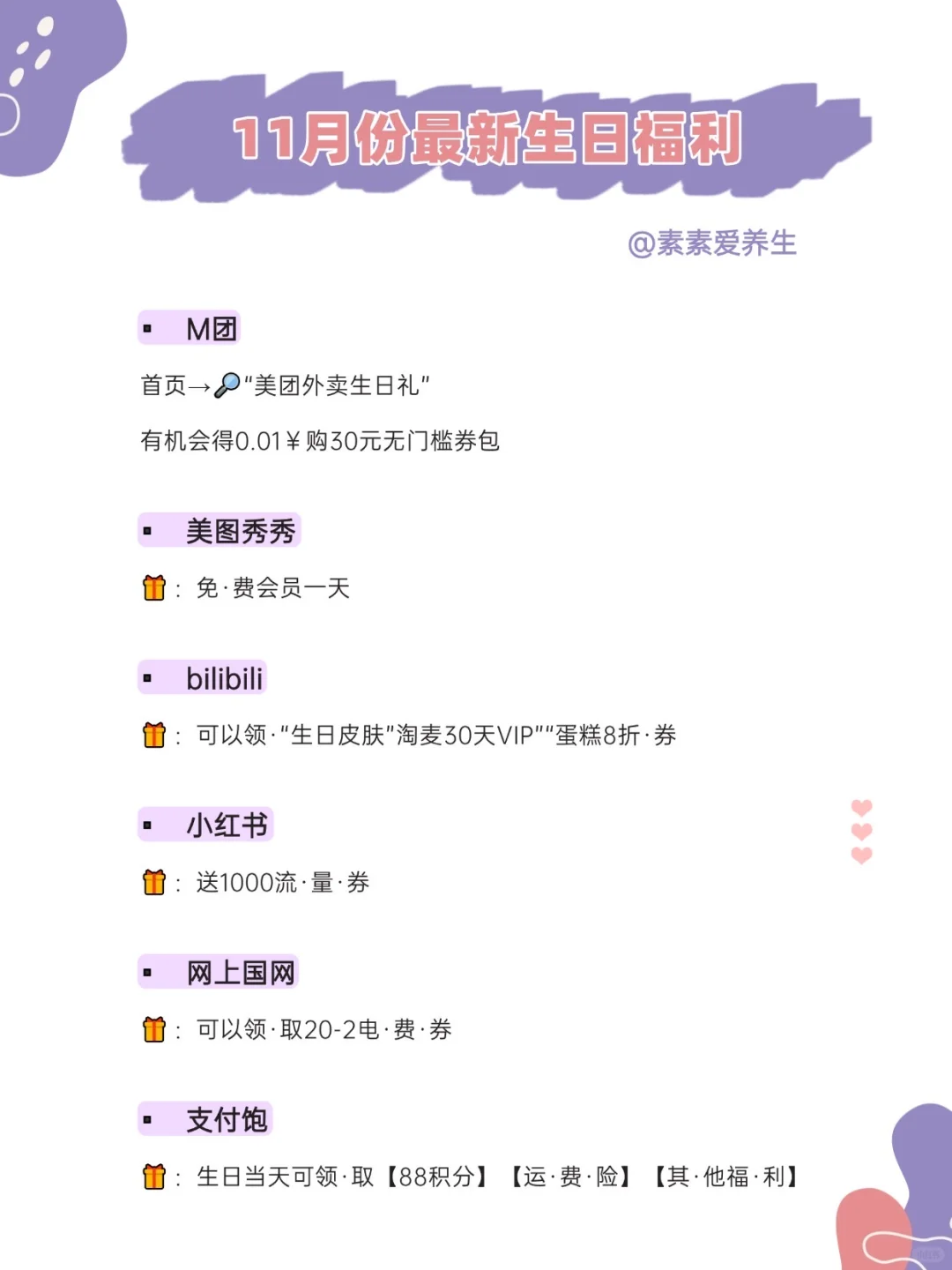 11月生日党必冲APP羊毛合集👀