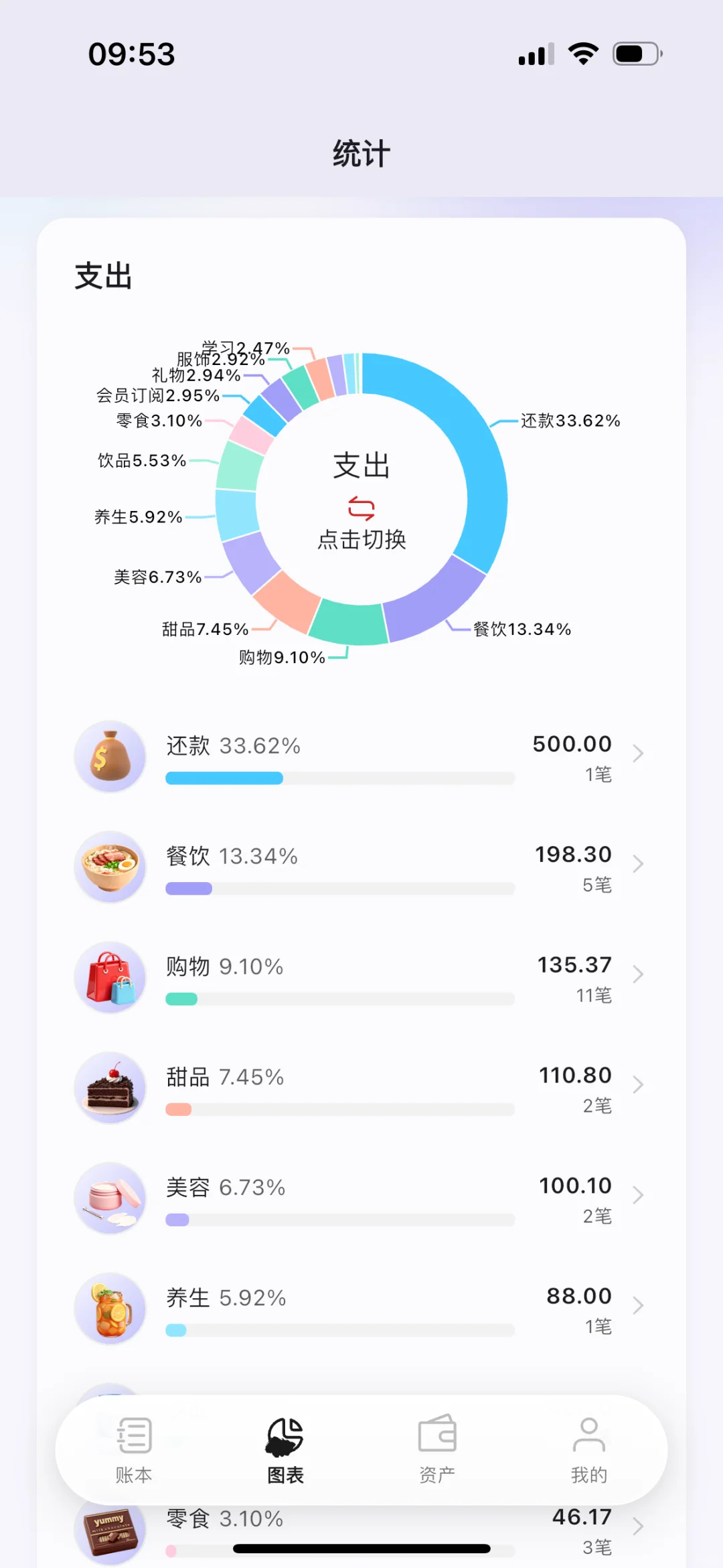 记账四年终于遇到了本命记账APP