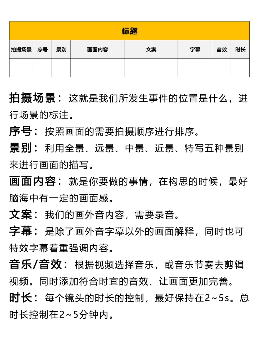 一个人用手机就能拍的万能脚本❗新手教程